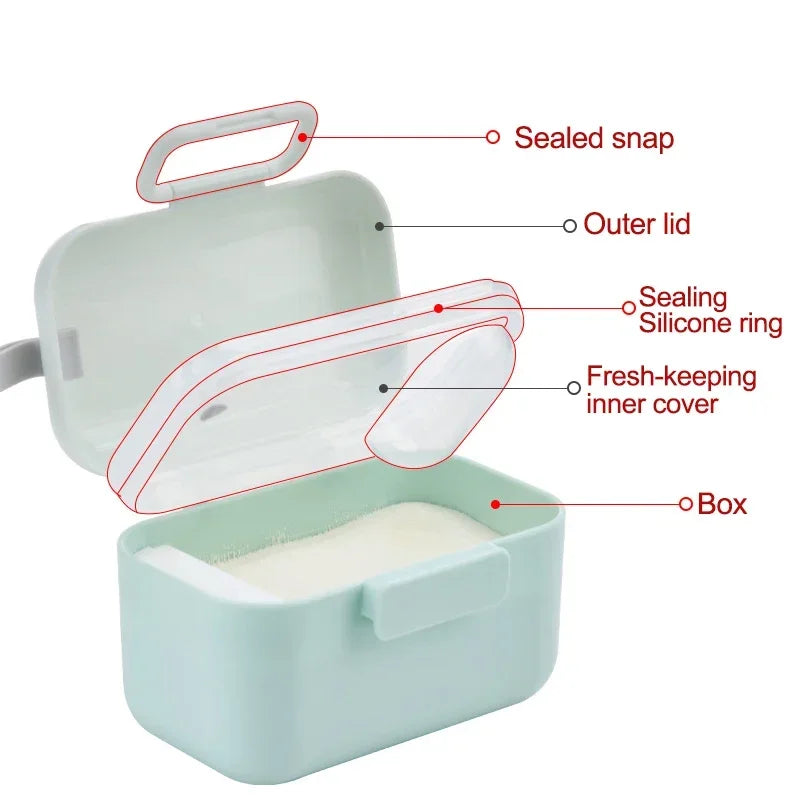 MilkMate Container πΌπ