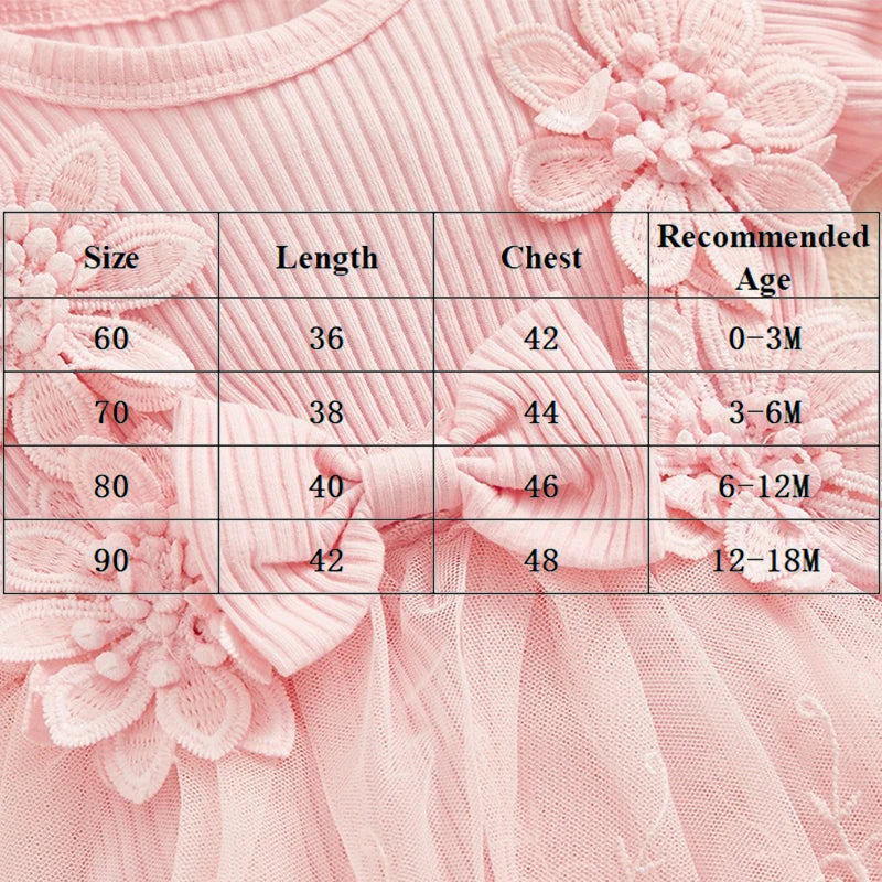 PrincessBloom Set 👑🌸👶