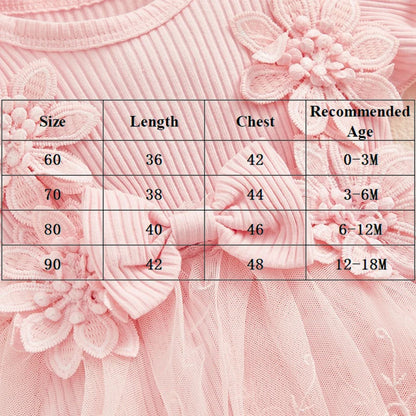 PrincessBloom Set 👑🌸👶